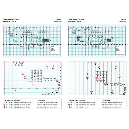 Pyware 3d User Guide