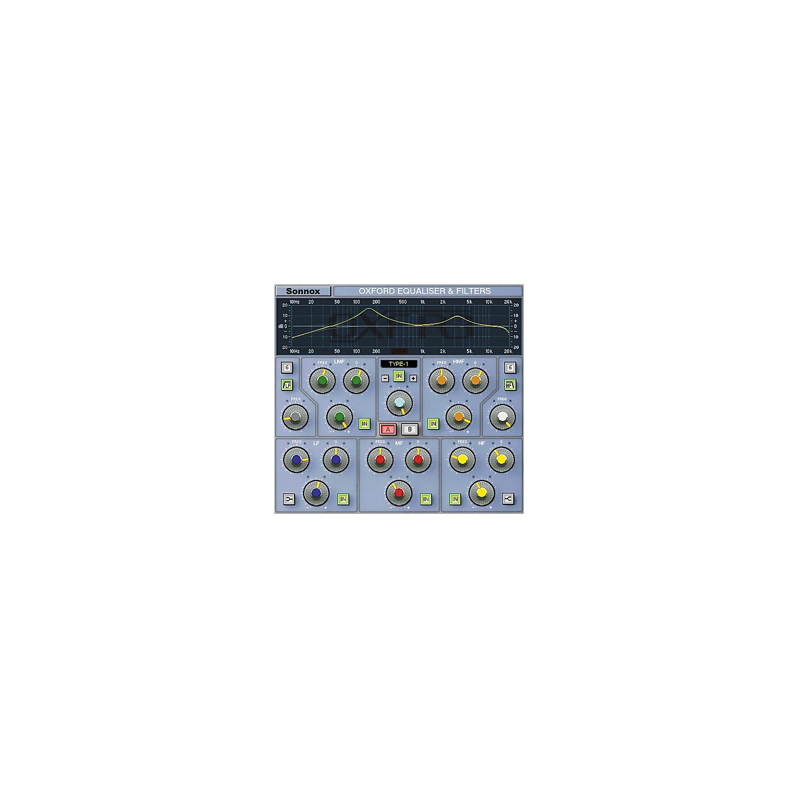 sonnox oxford gml 8200 sonnox oxford gml 8200