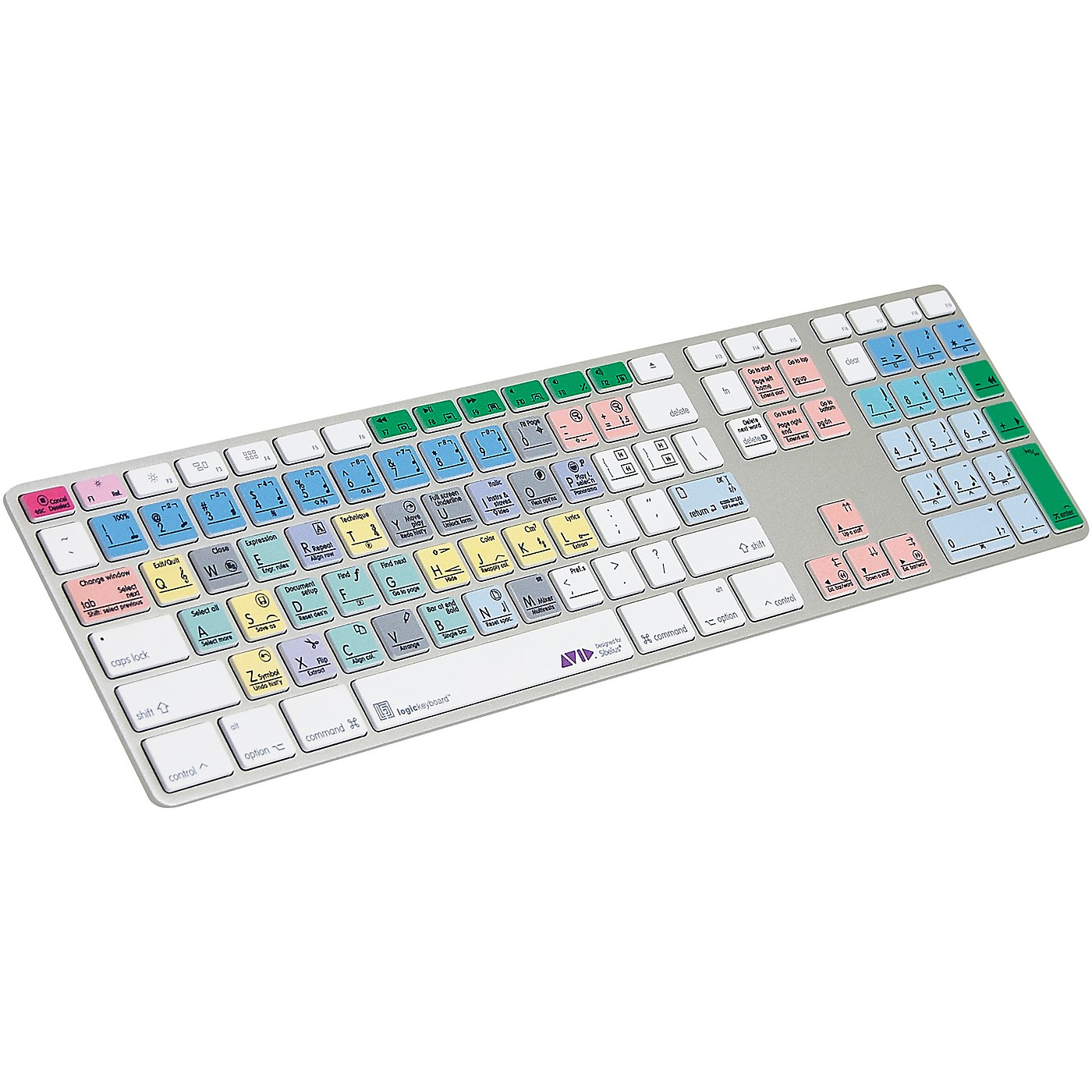 Avid Sibelius 7 mac