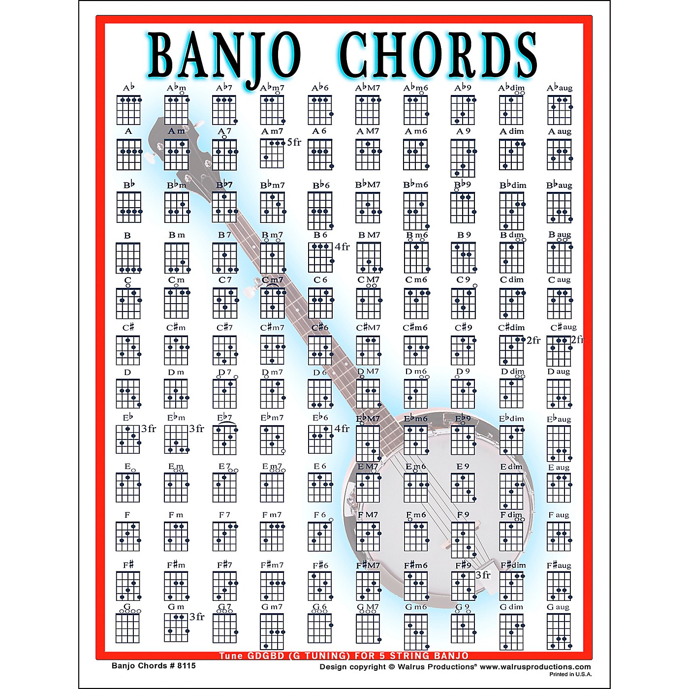 Walrus Productions Banjo Chord Mini Chart thumbnail