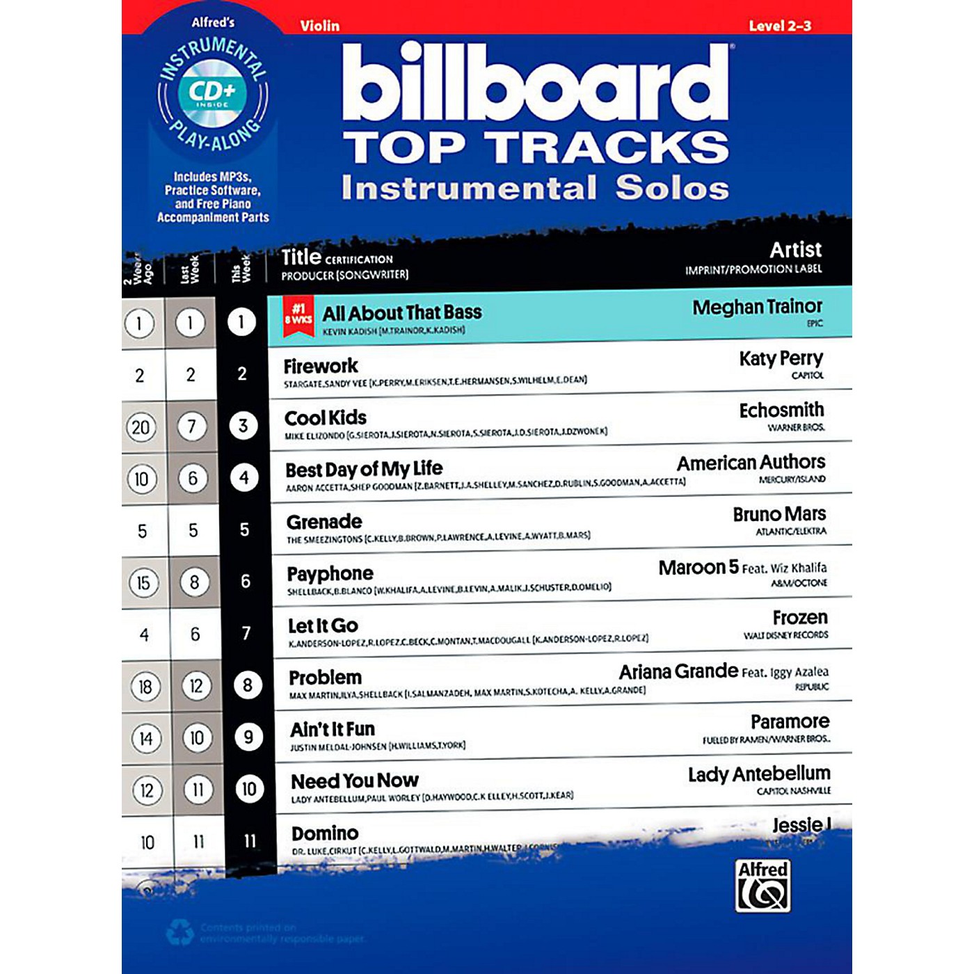Alfred Billboard Top Tracks Instrumental Solos for Strings - Violin Book & CD Play-Along thumbnail