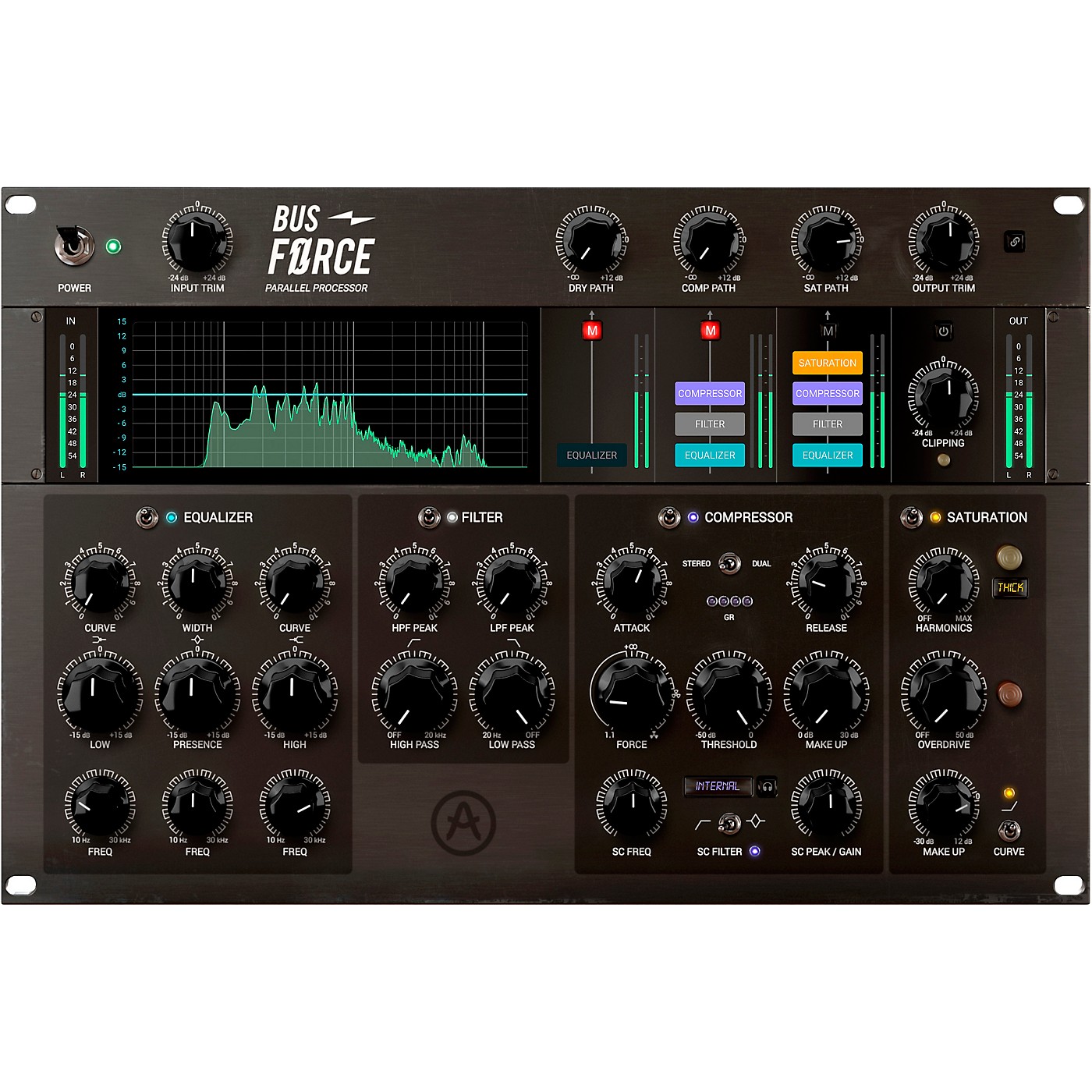 Arturia Bus Force Parallel Processor Effects Plug-in thumbnail