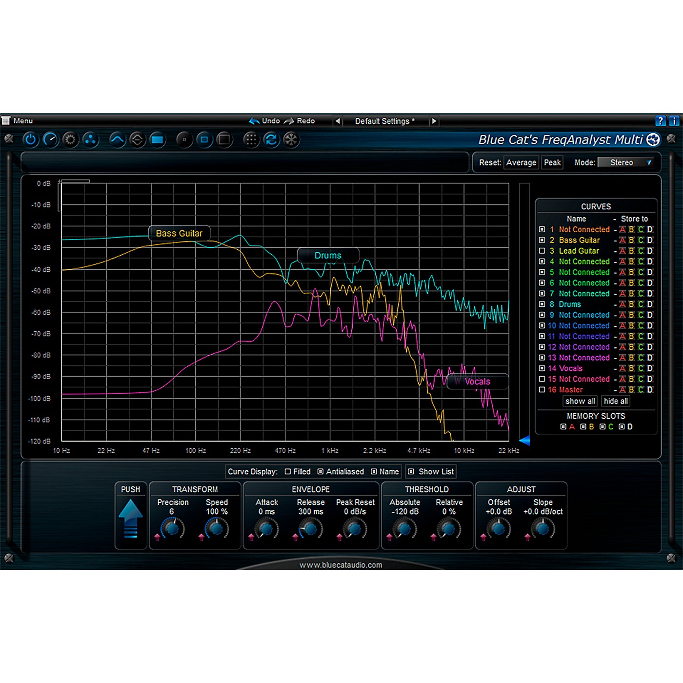 Blue Cat Audio FreqAnalyst Multi Spectrum Analysis Tool thumbnail