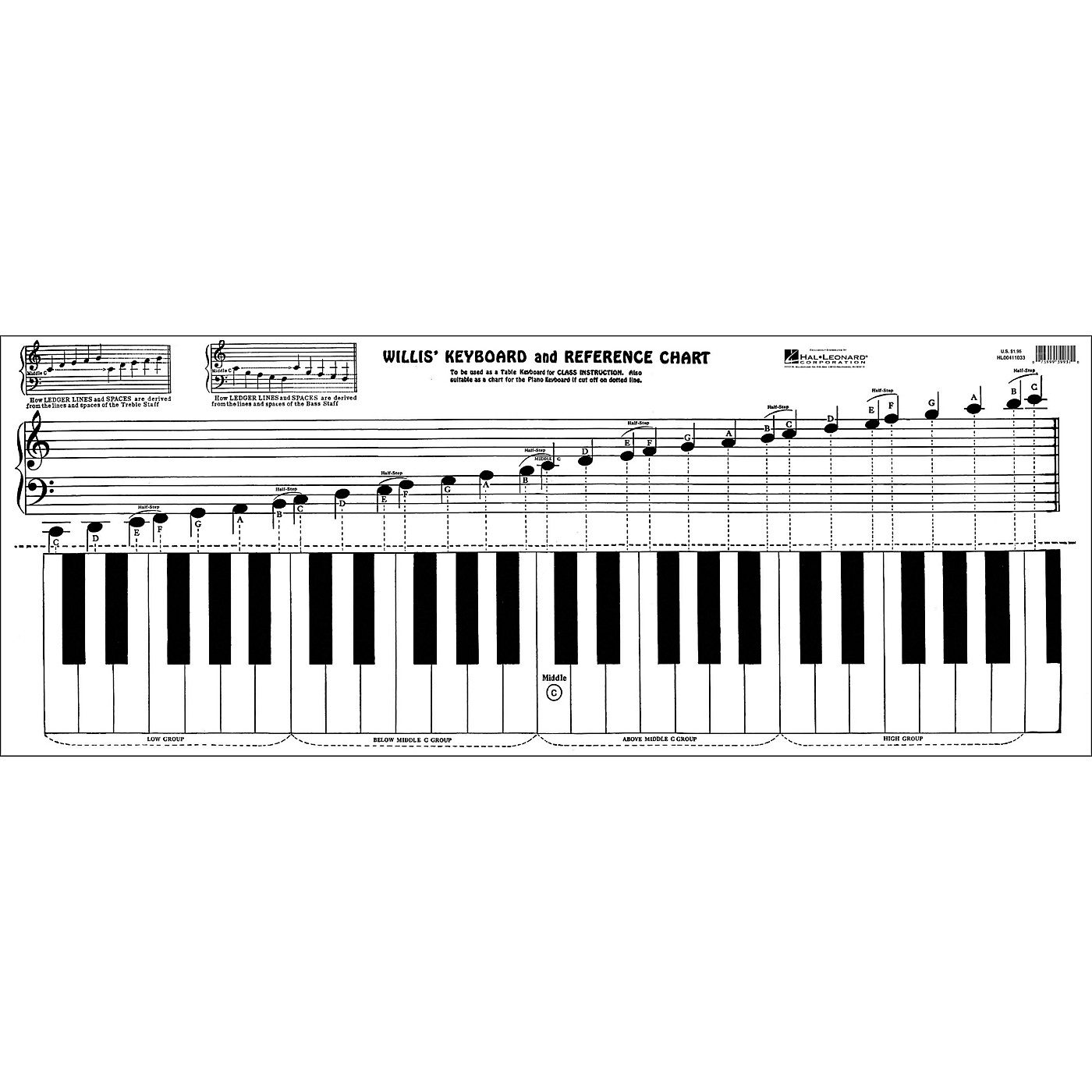 Willis Music Keyboard & Reference Chart thumbnail