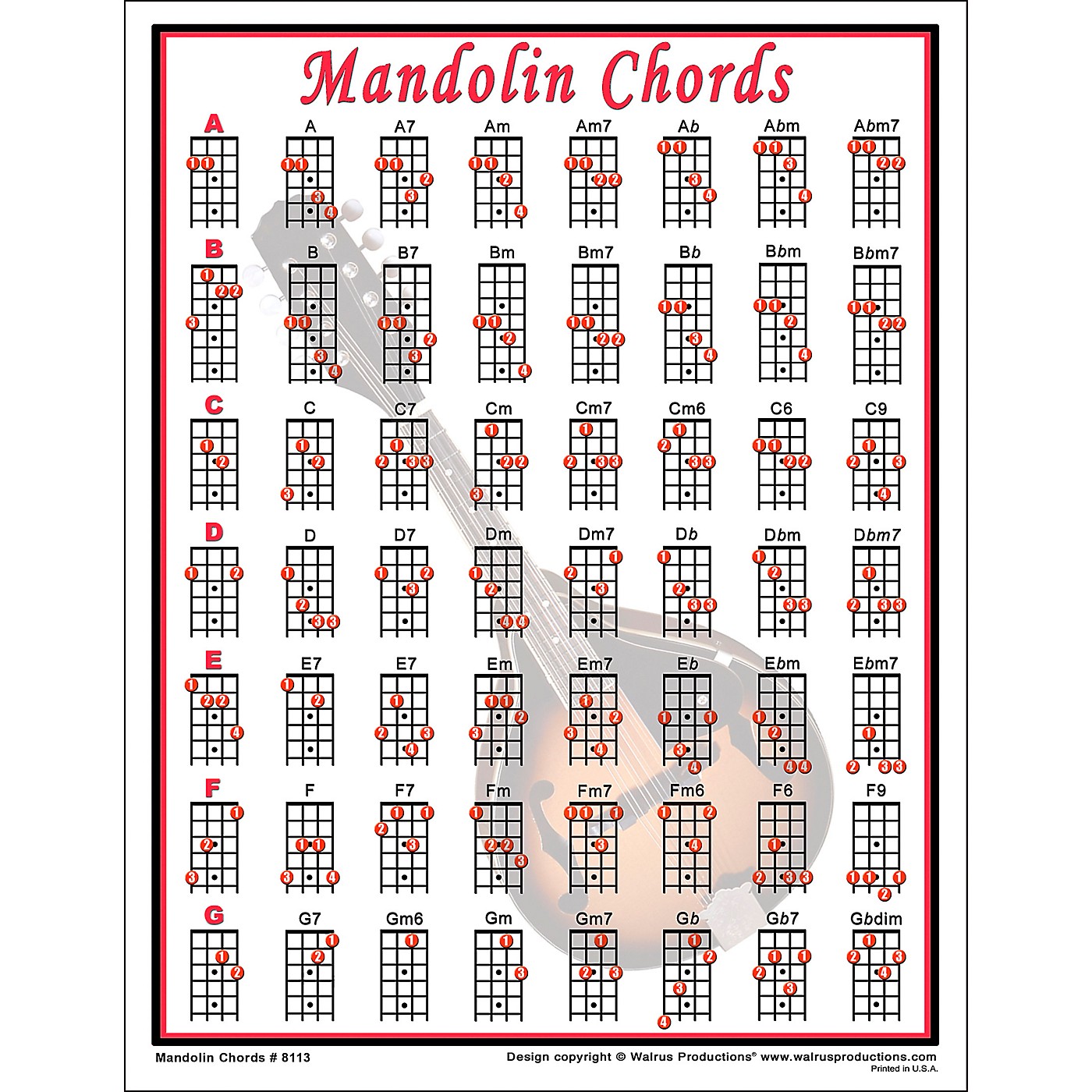 Walrus Productions Mandolin Chord Mini Chart thumbnail