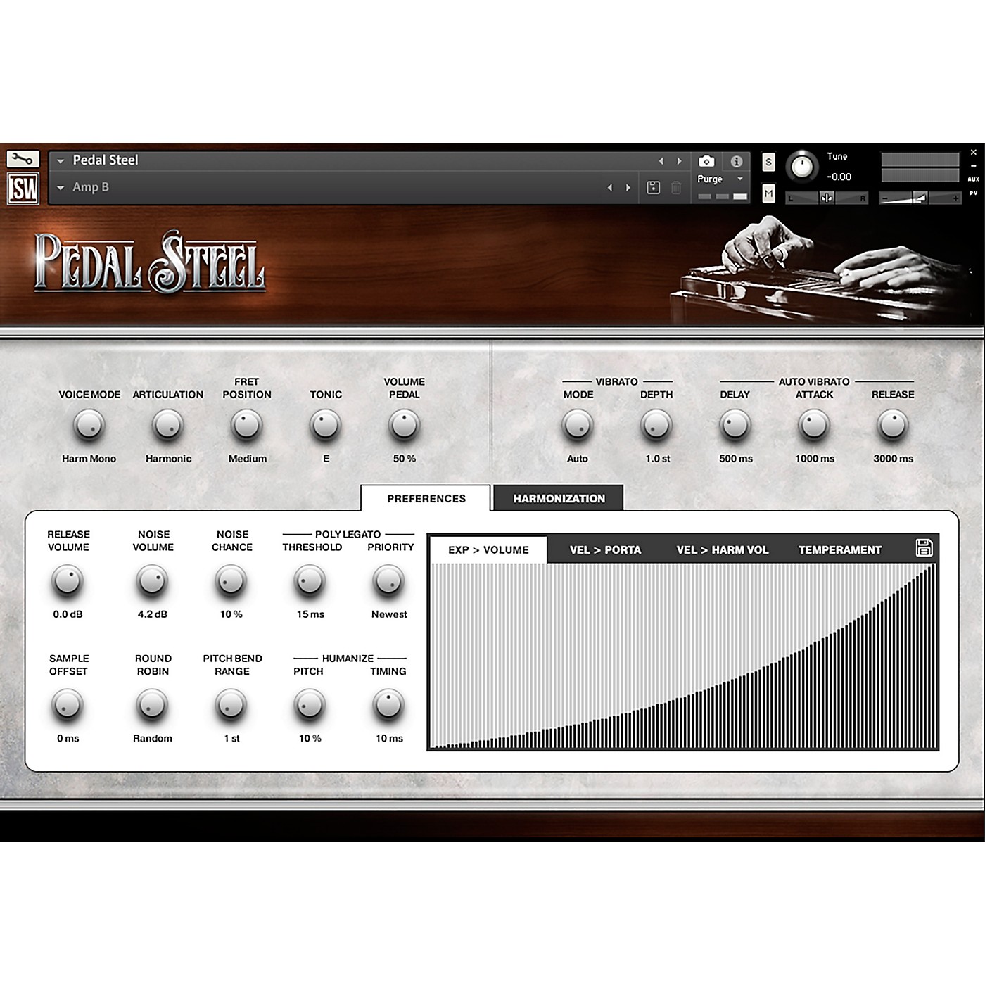 Impact Soundworks Pedal Steel (Download) thumbnail