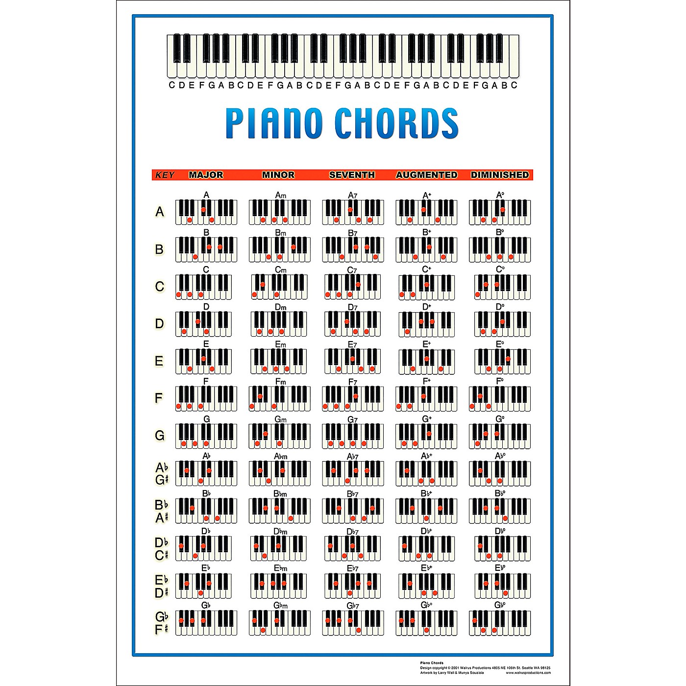 Walrus Productions Piano Chord Poster thumbnail